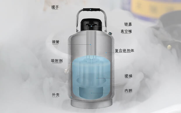 低溫生物容器液氮罐的結構示意